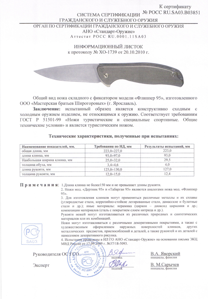Протокол осмотра холодного оружия ножа образец